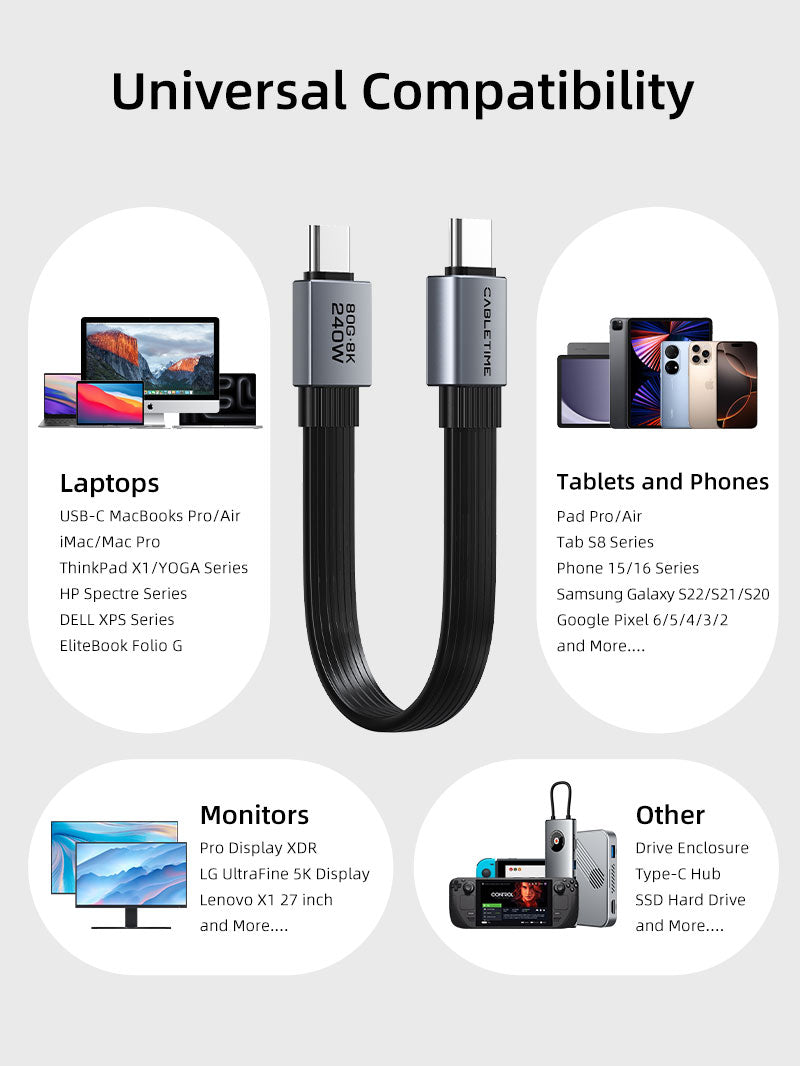 CABLETIME USB4 Version 2.0 Cable, 80Gbps, 240W and 8K@60Hz – product view 9 | CU45S