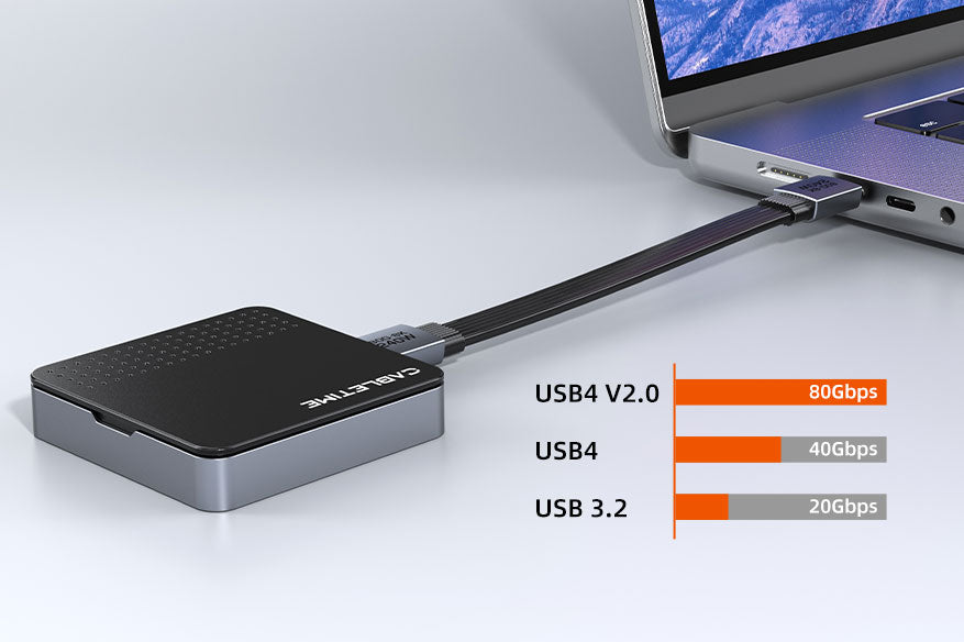 CABLETIME USB4 Version 2.0 Cable, 80Gbps, 240W and 8K@60Hz – feature detail 11 | CU45S