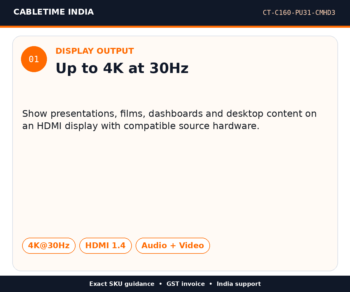 CABLETIME CT-C160-PU31-CMHD3 — Display output — Up to 4K at 30Hz