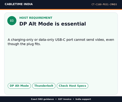 CABLETIME CT-C160-PU31-CMHD3 — Host requirement — DP Alt Mode is essential