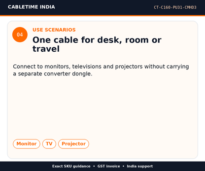 CABLETIME CT-C160-PU31-CMHD3 — Use scenarios — One cable for desk, room or travel