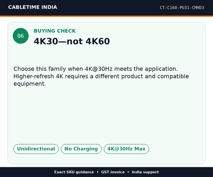 CABLETIME CT-C160-PU31-CMHD3 — Buying check — 4K30—not 4K60