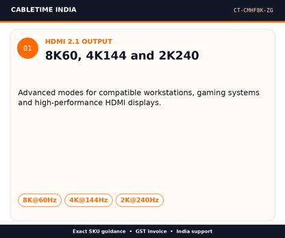 CABLETIME CT-CMHF8K-ZG — HDMI 2.1 output — 8K60, 4K144 and 2K240
