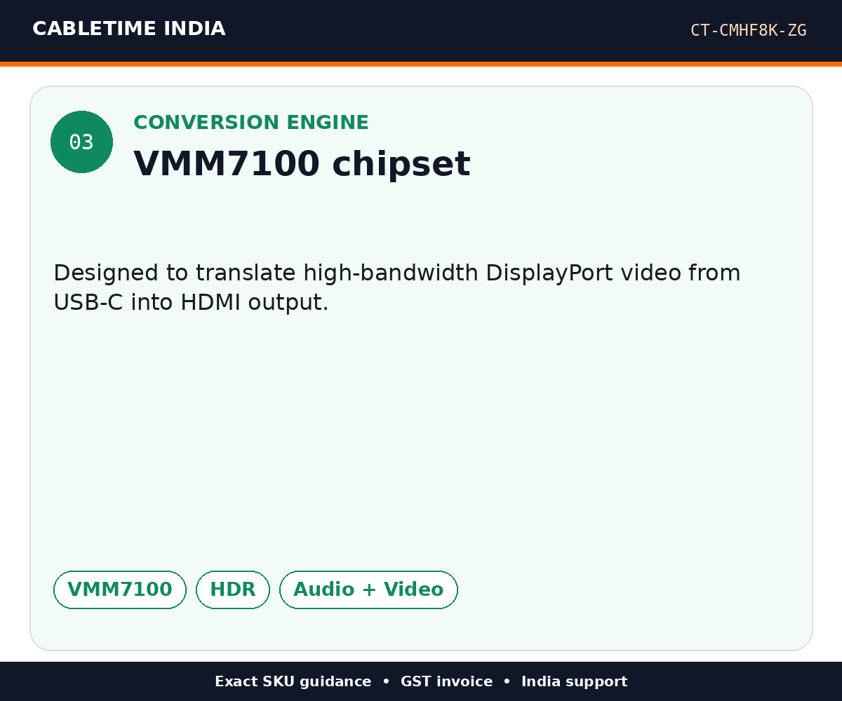 CABLETIME CT-CMHF8K-ZG — Conversion engine — VMM7100 chipset