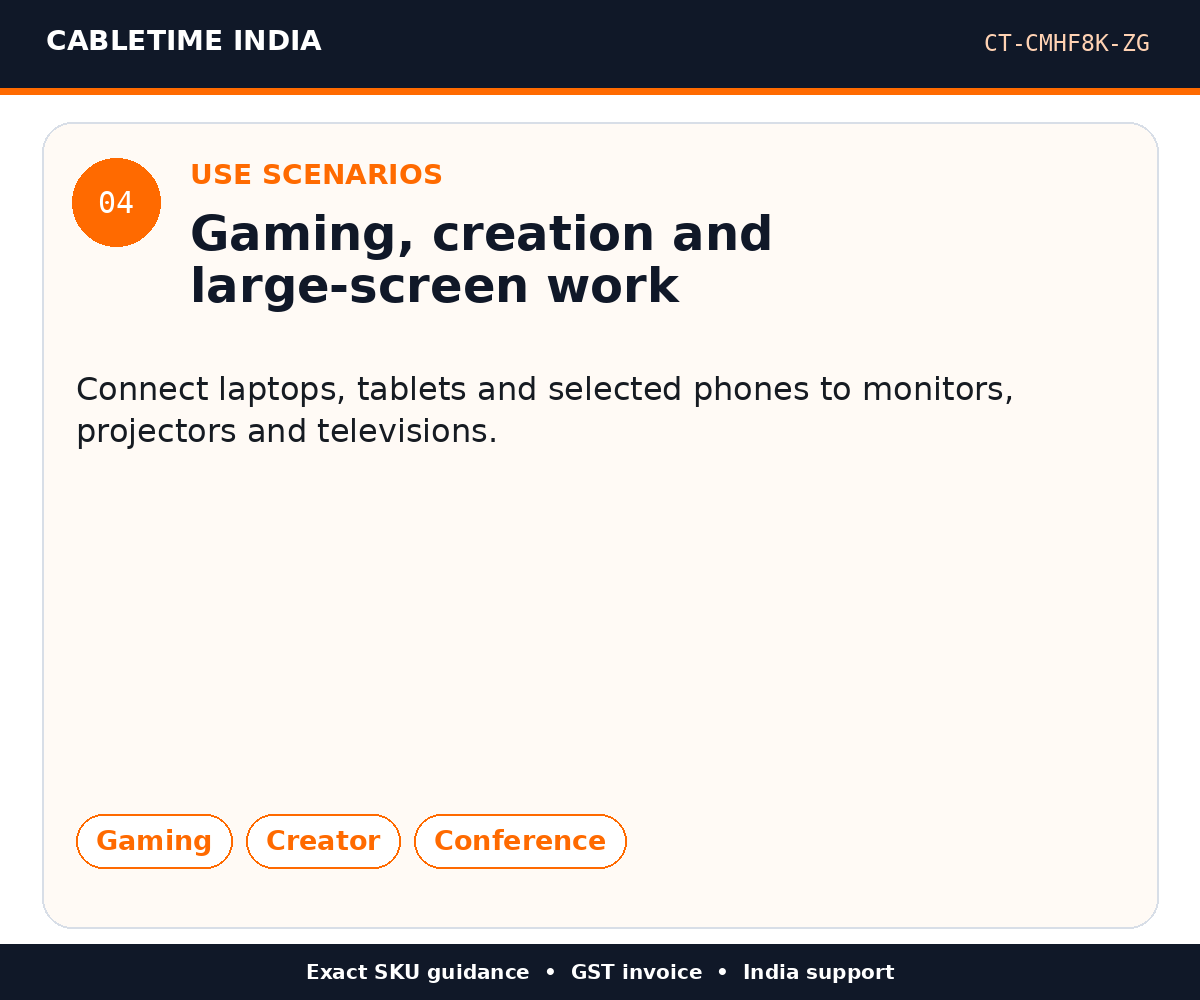 CABLETIME CT-CMHF8K-ZG — Use scenarios — Gaming, creation and large-screen work