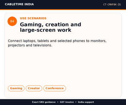 CABLETIME CT-CMHF8K-ZG — Use scenarios — Gaming, creation and large-screen work