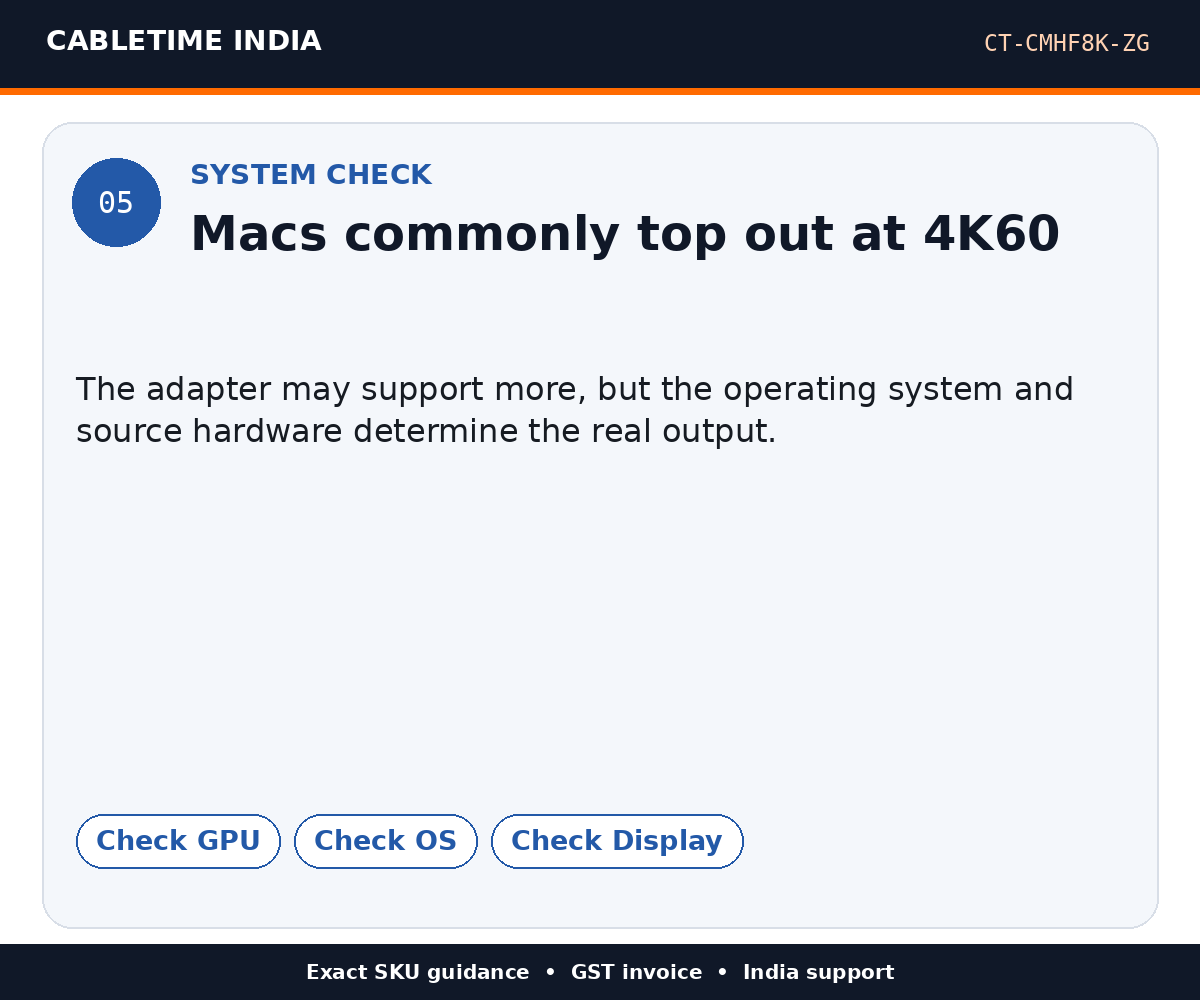 CABLETIME CT-CMHF8K-ZG — System check — Macs commonly top out at 4K60