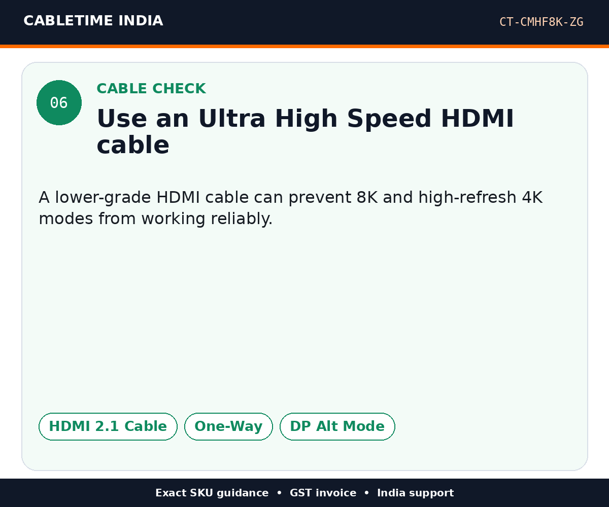 CABLETIME CT-CMHF8K-ZG — Cable check — Use an Ultra High Speed HDMI cable