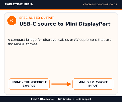 CABLETIME CT-C160-PU31-CMmDP-S0.15 — Specialised output — USB-C source to Mini DisplayPort