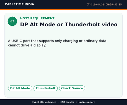 CABLETIME CT-C160-PU31-CMmDP-S0.15 — Host requirement — DP Alt Mode or Thunderbolt video