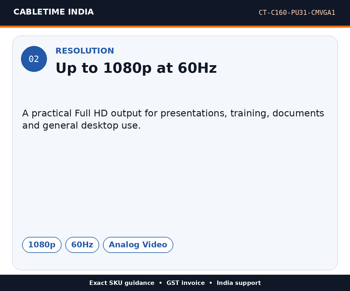 CABLETIME CT-C160-PU31-CMVGA1 — Resolution — Up to 1080p at 60Hz