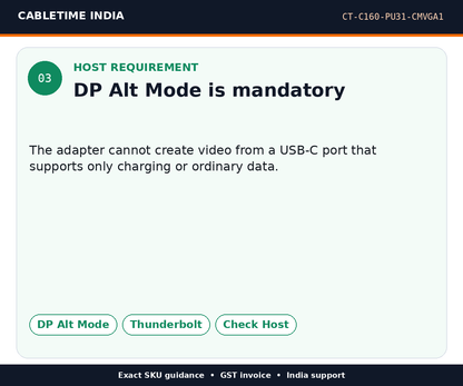 CABLETIME CT-C160-PU31-CMVGA1 — Host requirement — DP Alt Mode is mandatory