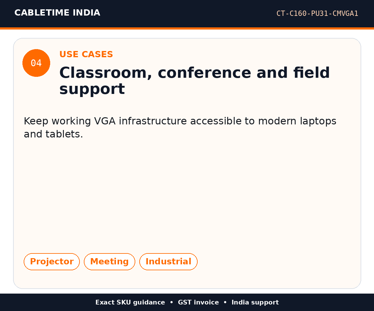 CABLETIME CT-C160-PU31-CMVGA1 — Use cases — Classroom, conference and field support