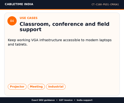 CABLETIME CT-C160-PU31-CMVGA1 — Use cases — Classroom, conference and field support