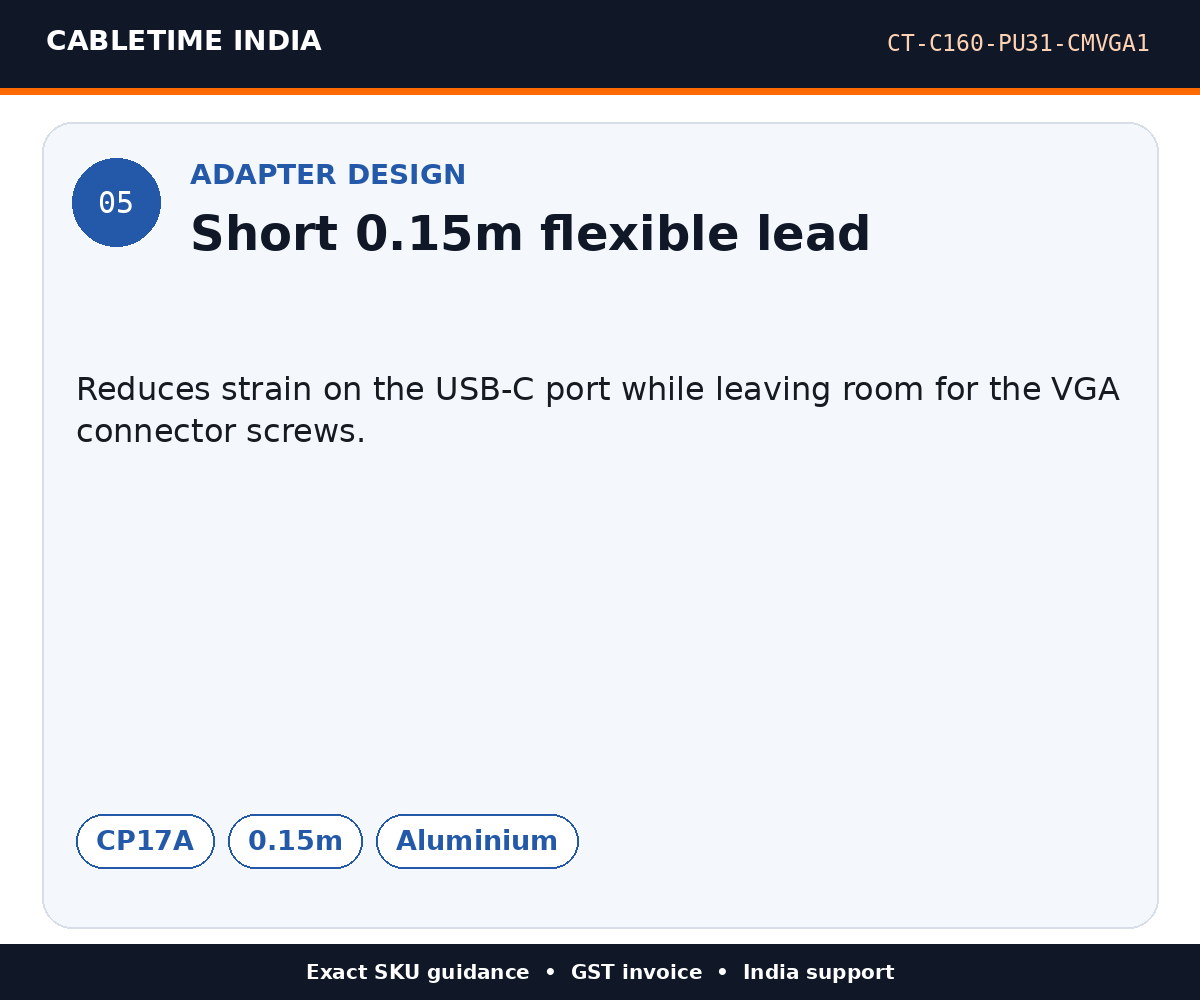 CABLETIME CT-C160-PU31-CMVGA1 — Adapter design — Short 0.15m flexible lead